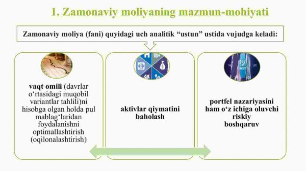 Zamonaviy moliyaning mazmun-mohiyati va uni o'rganishning obyektiv zarurligi - Image 2