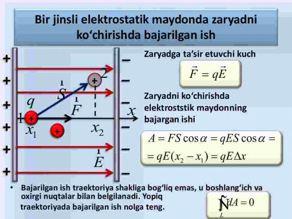 Zaryadni ko'chirishda bajarilgan ish. Elektr maydon potentsiali - Image 4