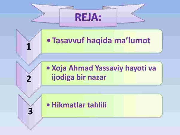 Xoja Ahmad Yassaviy - Image 2