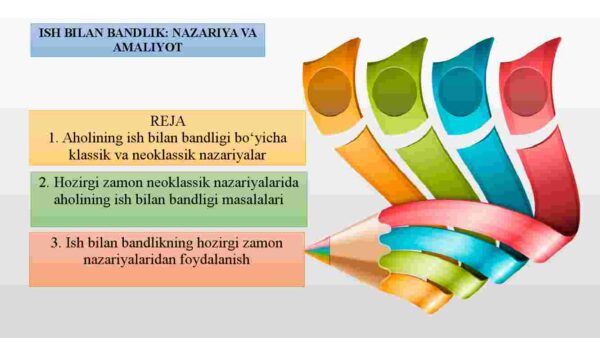 Ish bilan bandlik: nazariya va amaliyot