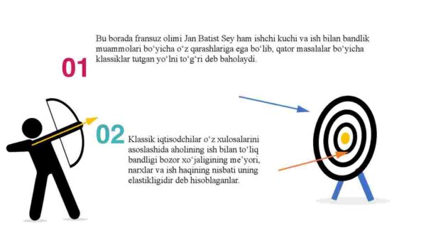 Ish bilan bandlik: nazariya va amaliyot - Image 3