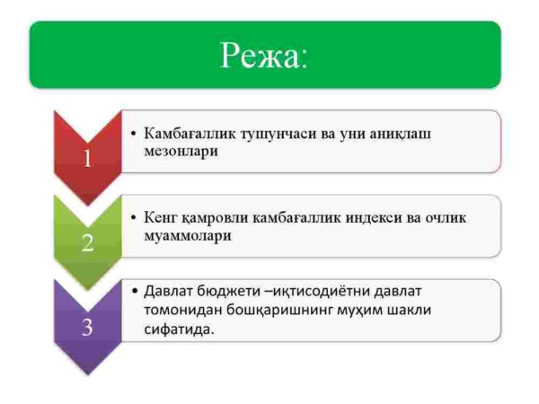 Daromadlarni qayta taqsimlash, qashshoqlik va iqtisodiy siyosat - Image 2