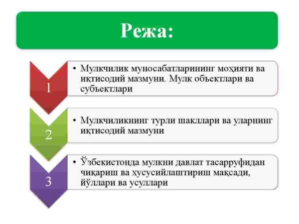 Davlat mulkini xususiylashtirish va boshqarish siyosati - Image 2