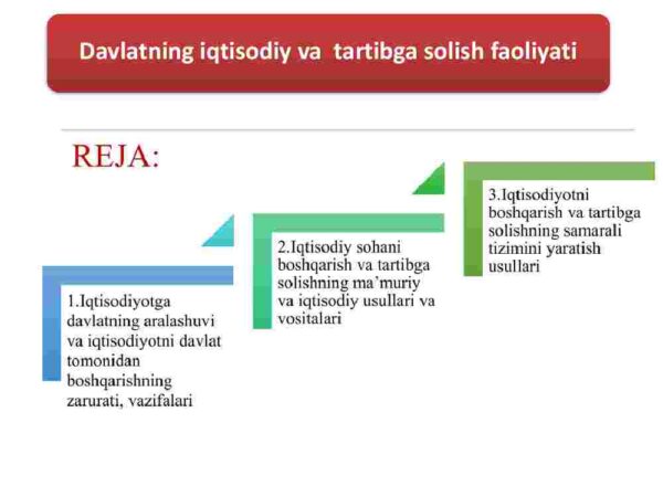 Davlatning iqtisodiy va  tartibga solish faoliyati