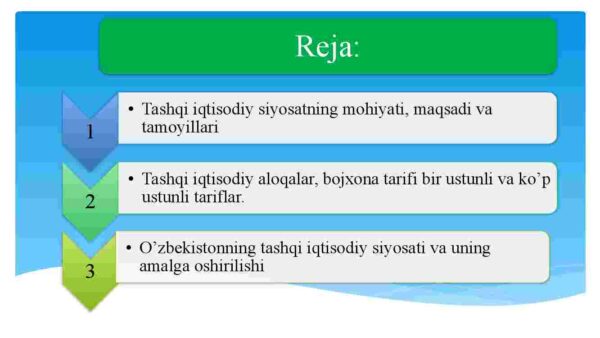 Davlatning tashqi iqtisodiy siyosati - Image 2