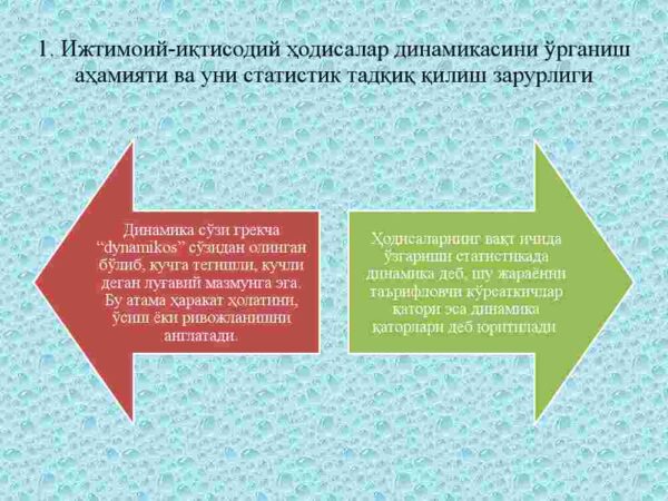 Dinamika­ni statistik o'rganish usullari - Image 3