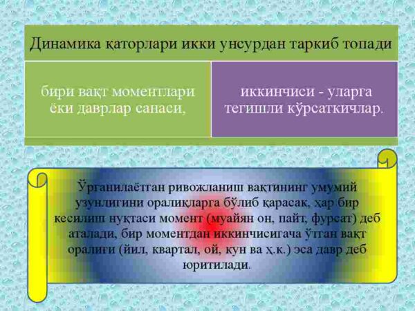 Dinamika­ni statistik o'rganish usullari - Image 4