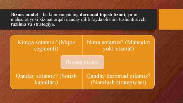 Elektron biznes modellari - Image 4