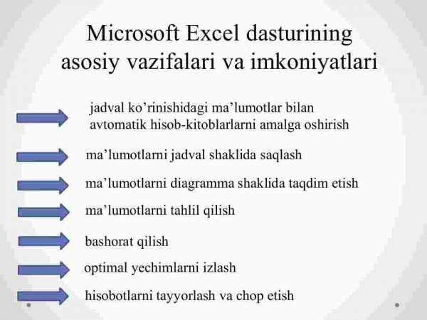 Microsoft Excel dasturida ishlash - Image 3