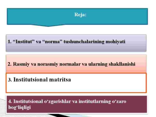 Institutlar va ularning jamiyat rivojlanishidagi roli - Image 2