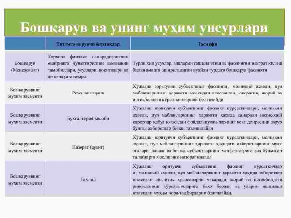 Iqtisodiy tahlil fanining predmeti, asosiy vazifalari va tamoyillari - Image 4