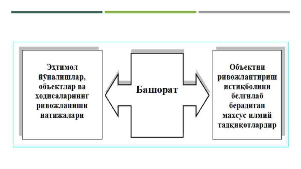 Iqtisodiy ko'rsatkichlarni bashoratlashda ekonometrik modellardan foydalanish - Image 4