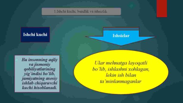 Ishchi kuchi bandlik, ishsizlik. Moliya va pul-kredit tizimi - Image 3