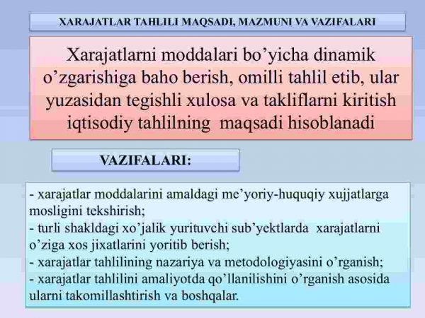 Ishlab chiqarish va davr xarajatlari tahlili - Image 4