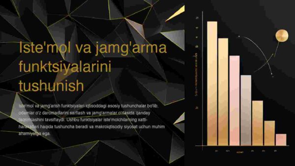 Iste'mol va jamg'arma funktsiyalarini tushunish