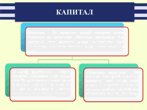 Kapital qo'yilmalar va kapital bozori - Image 3