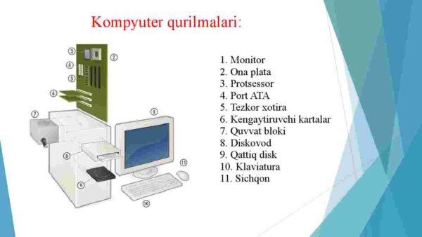Kompyuter va uning turlari. Zamonaviy kompyuterlar - Image 4
