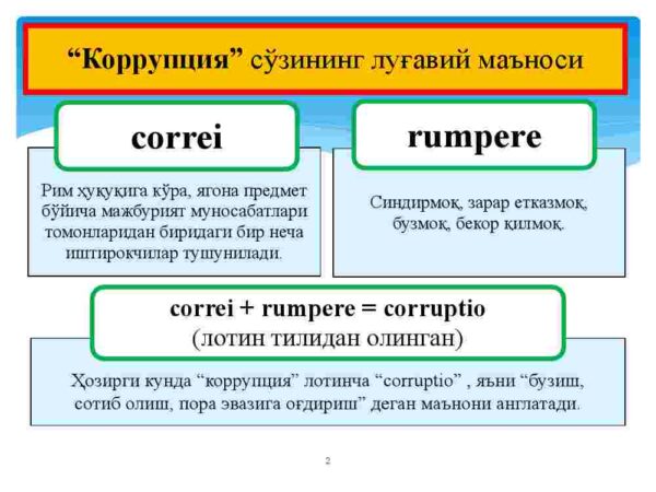 Korrupsiya - Image 2