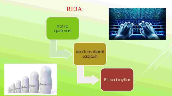 Ma'lumotlarni saqlash. Bitlar va baytlar - Image 2