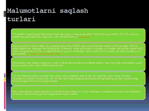 Malumotlarni saqlash: bit va baytlar - Image 3