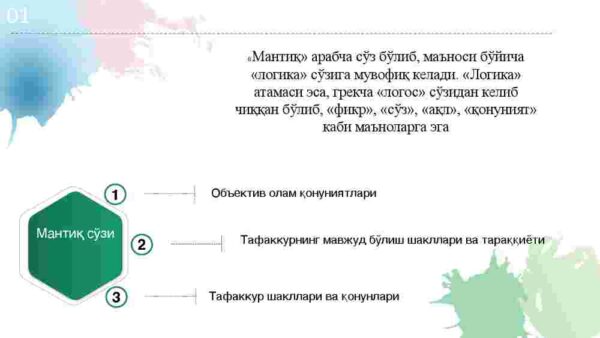 Mantiq - Image 4
