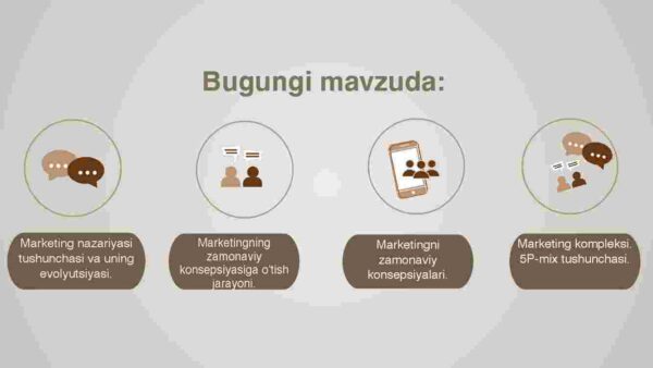 Marketing konsepsiyasi - Image 2