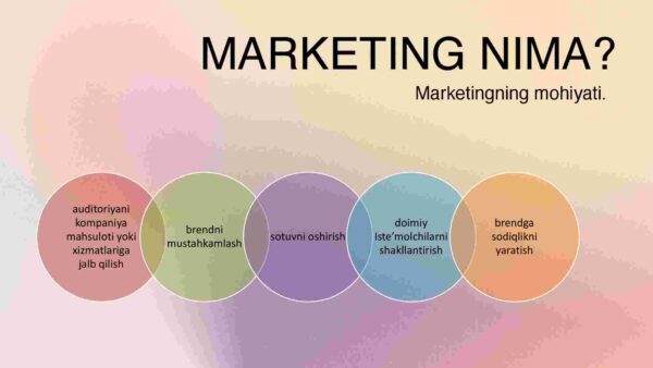 Marketing tushunchasi va marketing jarayoni - Image 3