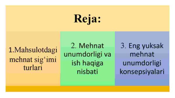 Mehnat samaradorligi va uning omillari - Image 2