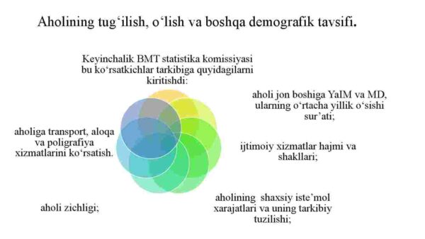 Mehnatga bo'lgan rag'bat, motivatsiya va haq to'lashni tashkil etish - Image 4