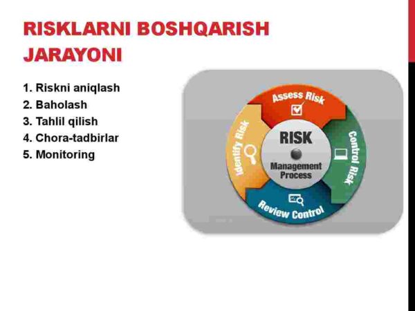 Menejmentda Risklarni boshqarish - Image 4
