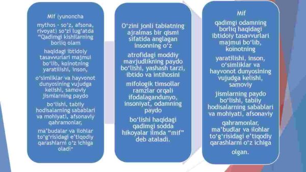 Miflar va badiiy adabiyot - Image 3