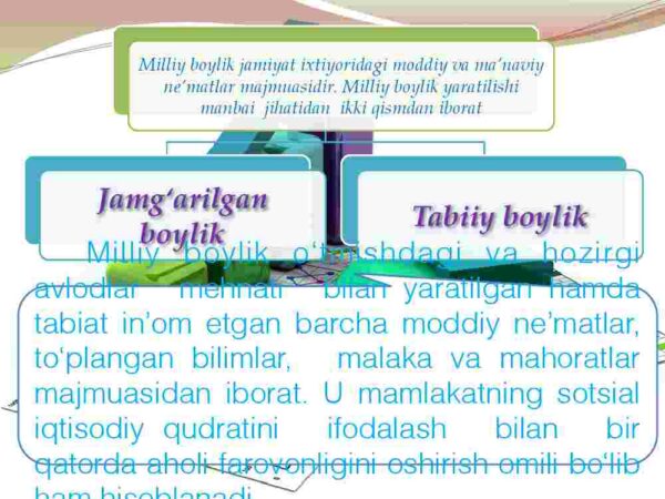 Milliy boylik statistikasi - Image 3