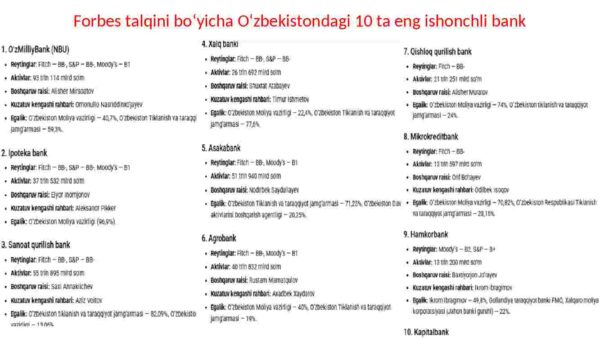 O'zbekistonda milliy valyuta barqarorligini ta'minlash choralari - Image 4