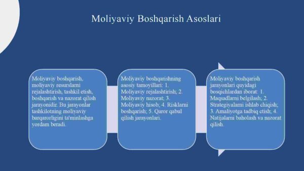 Moliyani boshqarish - Image 3