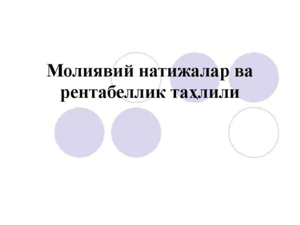 Moliyaviy natijalar va rentabellik tahlili