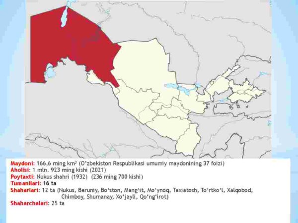 Mustaqillik yillarida Qoraqalpog‘iston Respublikasi - Image 4