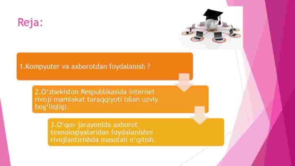 Online ta'lim resurslaridan foydalanish - Image 2