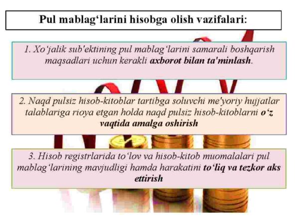 Pul mablag'lari hisobi - Image 4