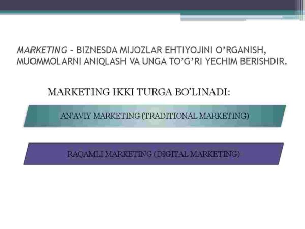 Raqamli marketing va e-brending - Image 3