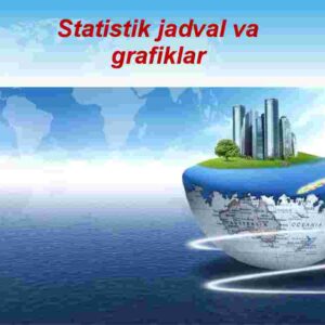 Statistik jadval va grafiklar