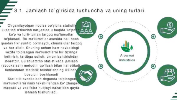 Statistik jamlash va guruhlash. Statistik jadval va grafiklar - Image 3