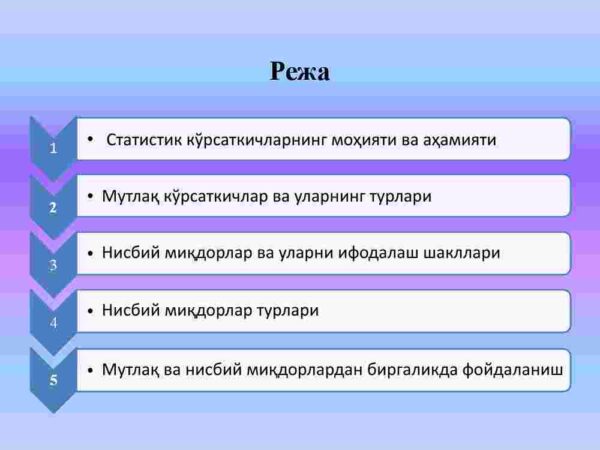 Statistik ko'rsatkichlar - Image 2