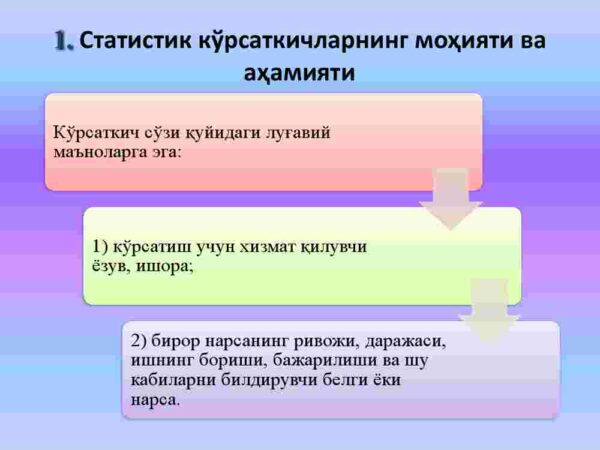 Statistik ko'rsatkichlar - Image 3
