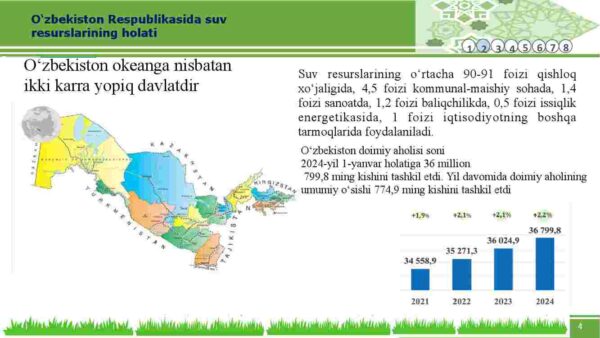 Suv qayta tiklanadigan va zahira qilinadigan manbaalar - Image 4
