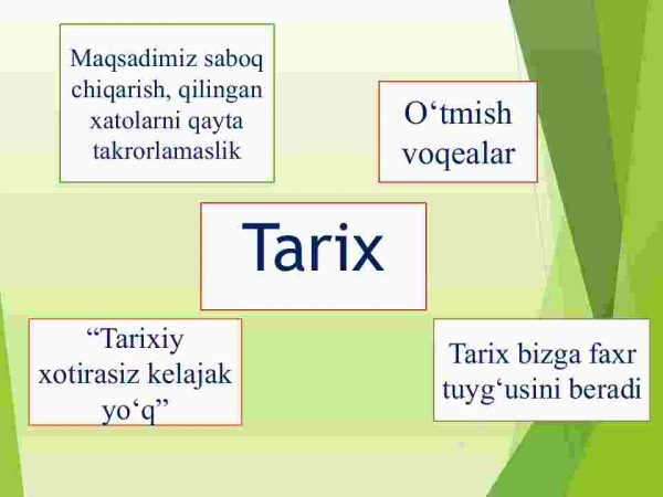 “O'zbekistonning eng yangi tarixi” o'quv fanining predmeti, maqsadi  va vazifalari, nazariy-metodologik tamoyillari.​ Mustaqillikka erishish arafasida O'zbekistondagi ijtimoiy-siyosiy jarayonlar - Image 4