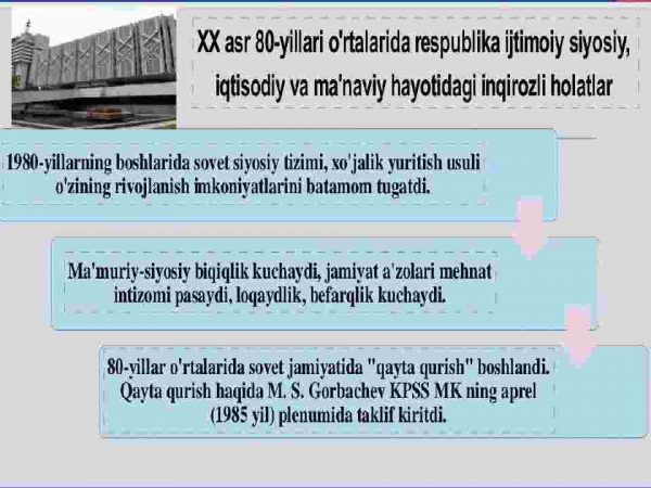 Mustaqillikka erishish arafasida O'zbekistondagi ijtimoiy-siyosiy jarayonlar - Image 4