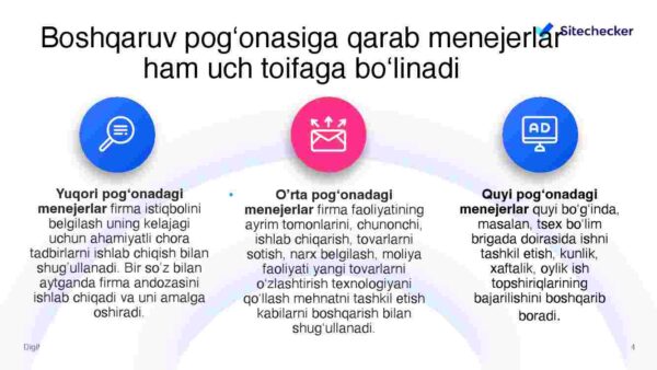 Zamonaviy menejer - Image 4
