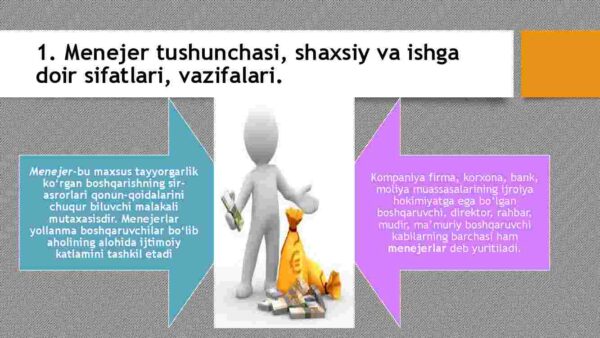 Zamonaviy menejer - Image 3