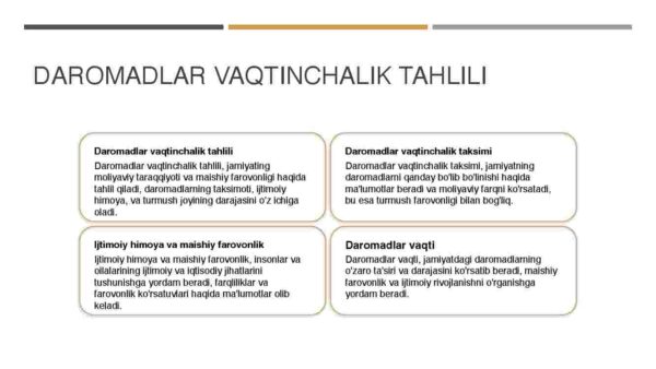 Aholi daromadlari va turmush farovonligi - Image 3