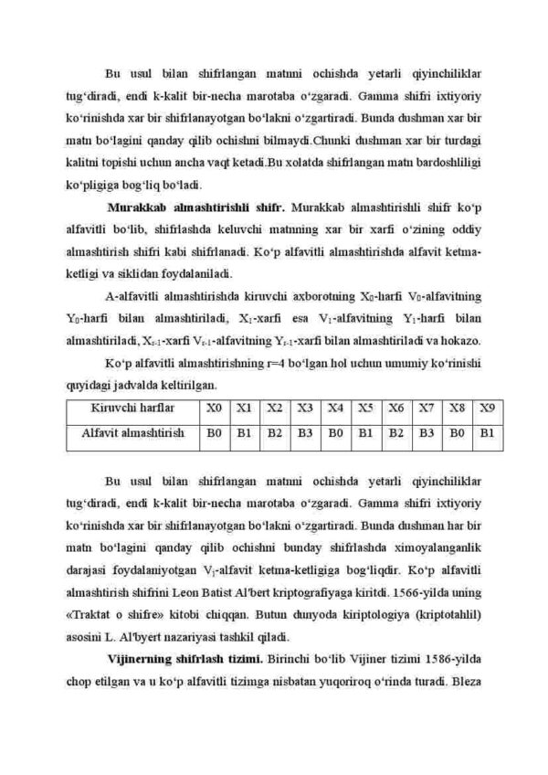 Laboratoriya ishi: Algebraik algoritmlarni dasturlash - Image 3